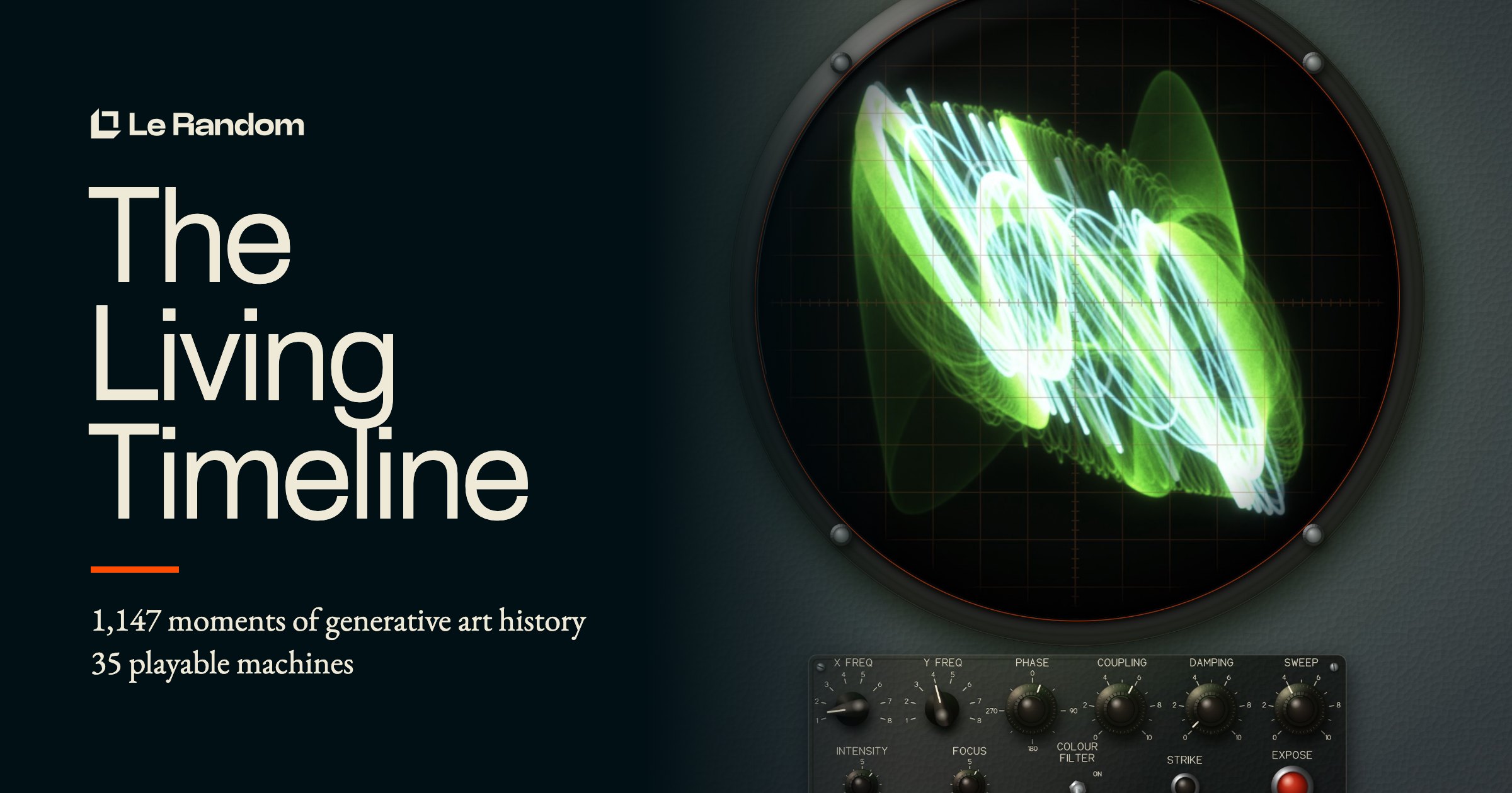 Generative Art Timeline