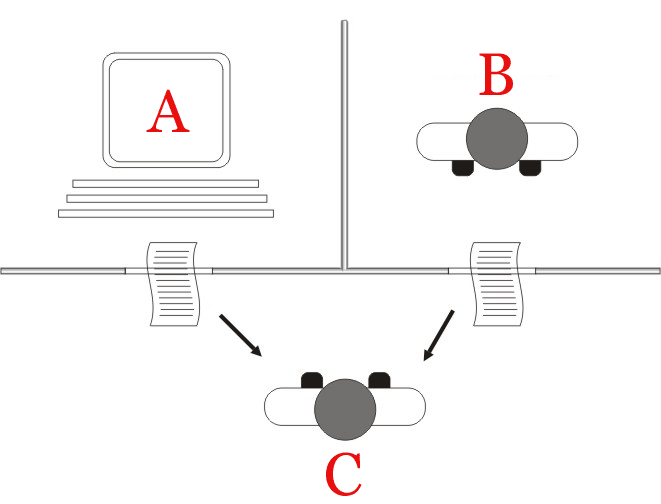 Alan Turing Proposes the Turing Test