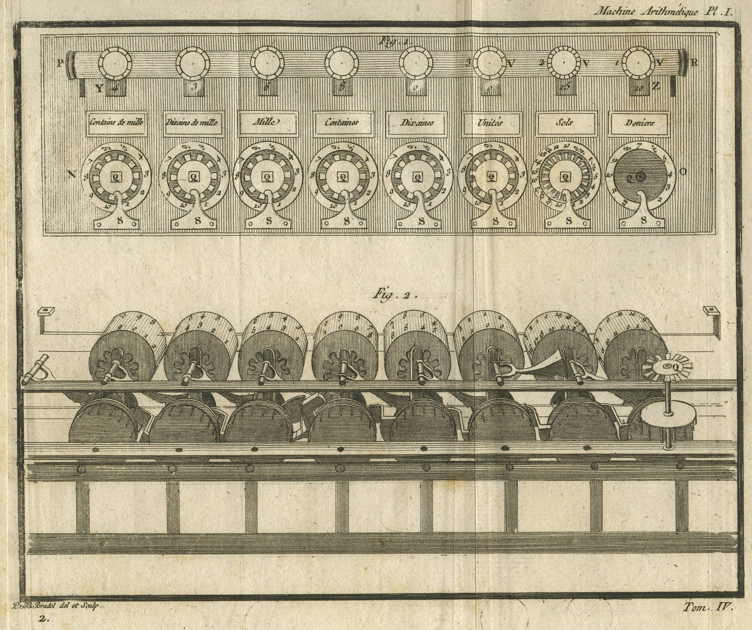 Blaise Pascal Builds the Pascaline