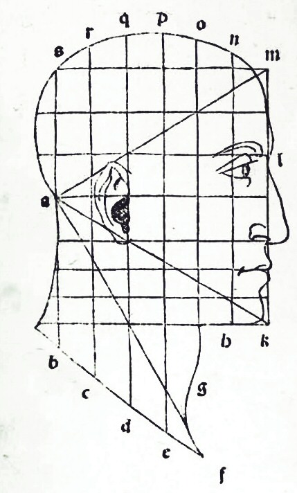 Luca Pacioli publishes De Divina Proportione, illustrated by Leonardo da Vinci
