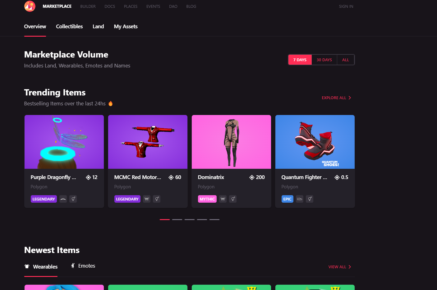 Decentraland and NBA Top Shot Onboard