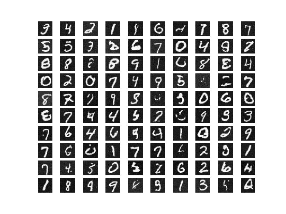 A grid of MNIST handwritten digits generated by the first diffusion probabilistic model -- Figure App.1 of the 2015 paper in which Sohl-Dickstein and colleagues introduced the technique.
