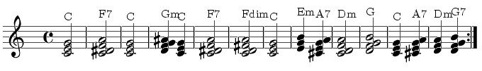 The twelve-bar blues chord sequence used to train the LSTM recurrent network, reproduced as a figure on the project page for Doug Eck's Blues Improvisations.