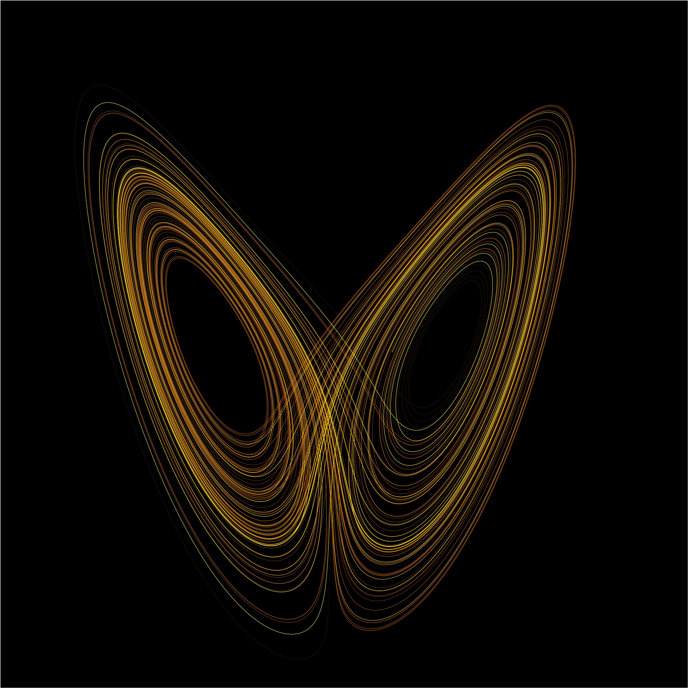 Edward Lorenz Presents Paper on the Butterfly Effect