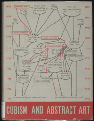 The jacket of the 1936 exhibition catalogue, carrying Alfred Barr's flow-chart diagram of the descent of abstract art from 1890 to 1935.