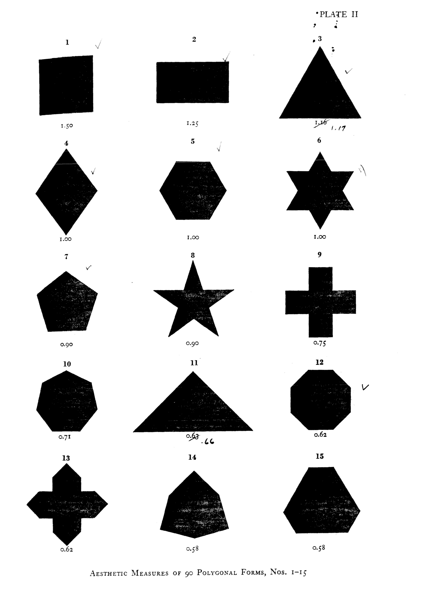 Fifteen black polygonal forms are arranged in a grid with their calculated aesthetic measures printed underneath.