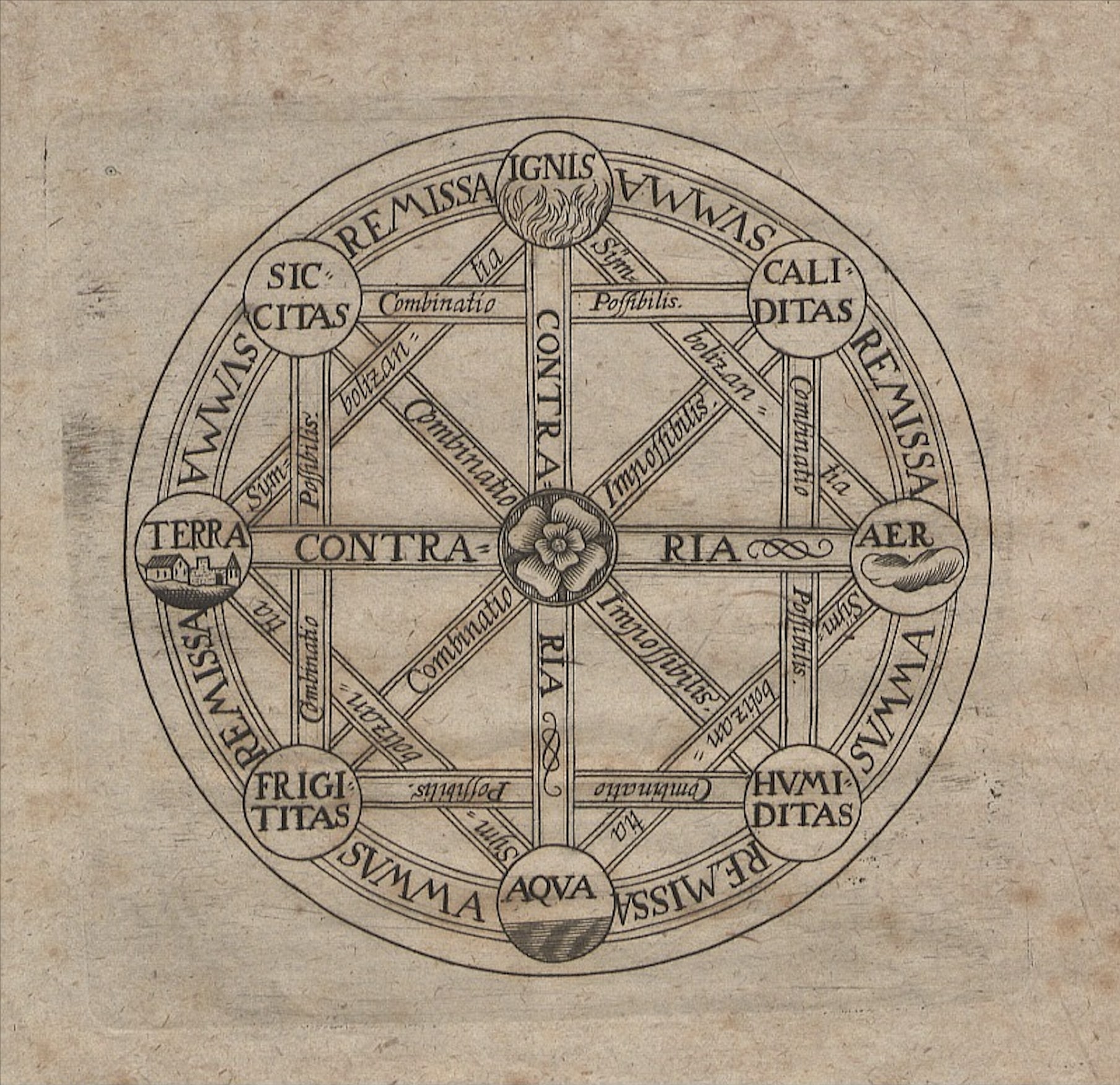Gottfried Leibniz Pioneers Computational Thinking