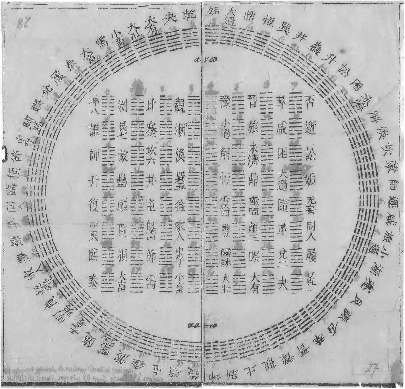 I Ching Later Read as Binary