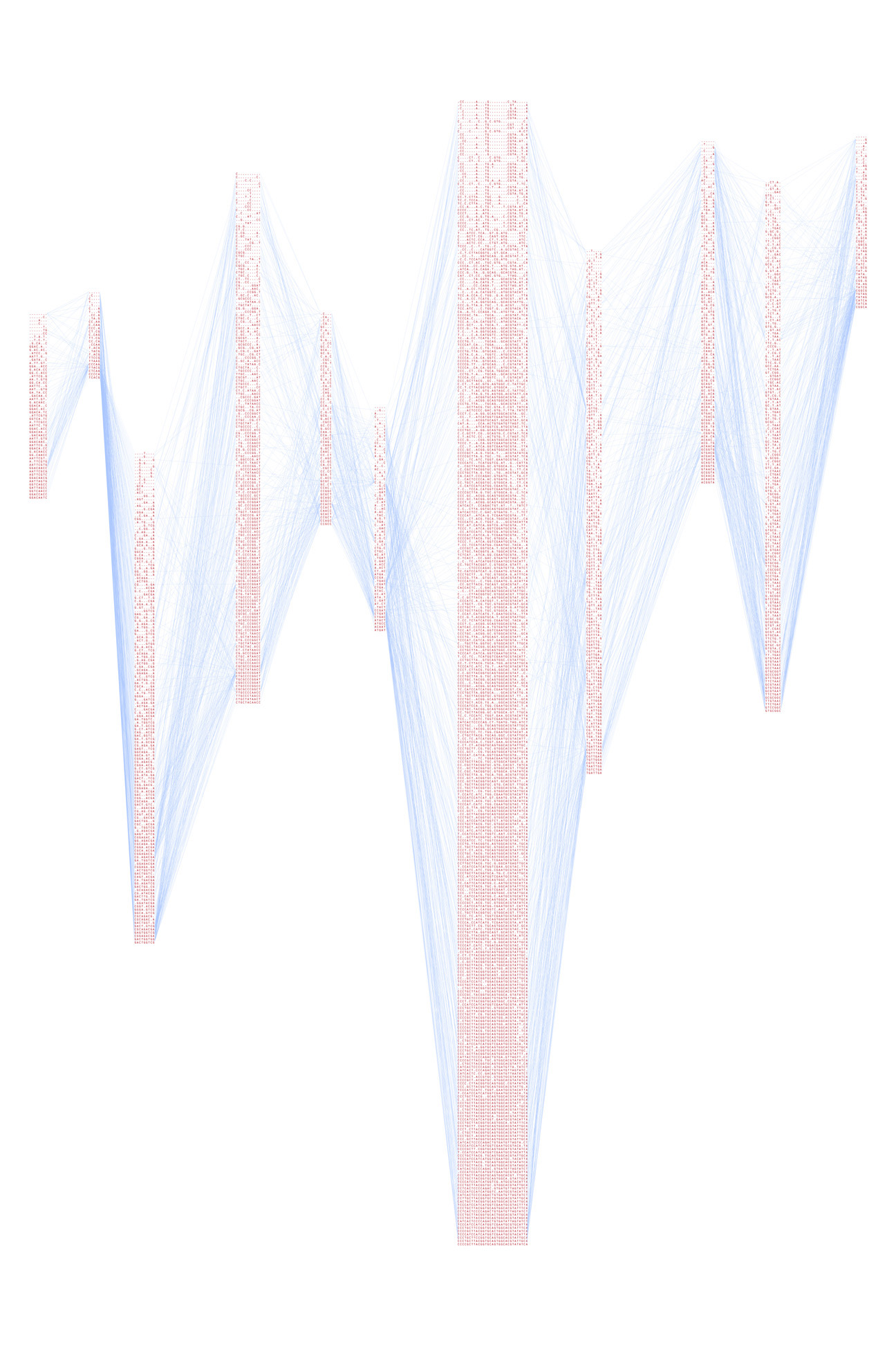 A full-resolution output of Ben Fry's isometricblocks, the haplotype-comparison visualisation built with alpha releases of Processing; the printed sheet dates from April 2004.