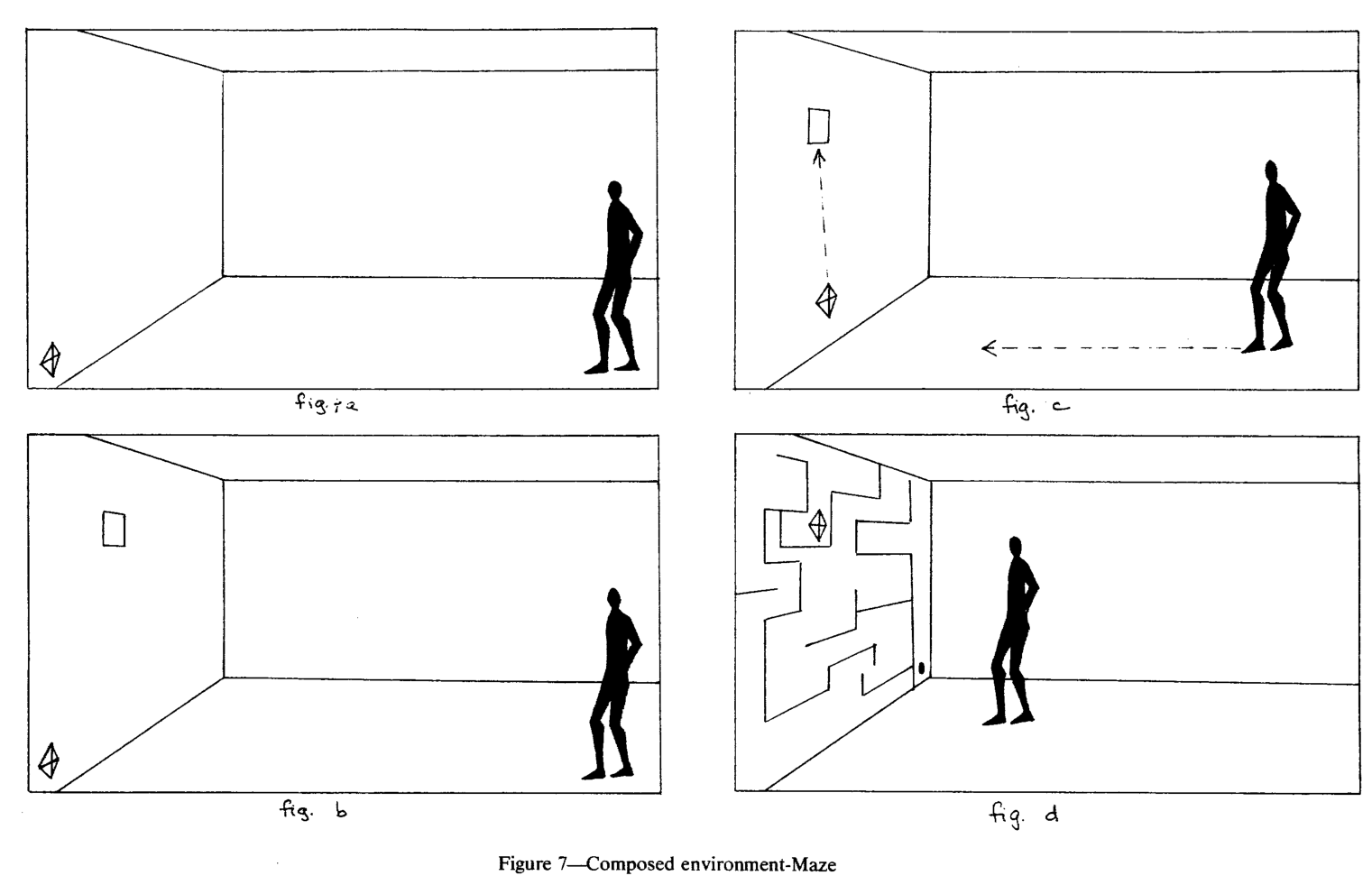 Four original diagrams show a participant moving through a room as a projected marker and maze respond on the wall.
