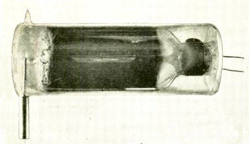 Philo Farnsworth Invents the Image Dissector