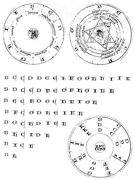 Ramon Llull Designs the Logic Machine