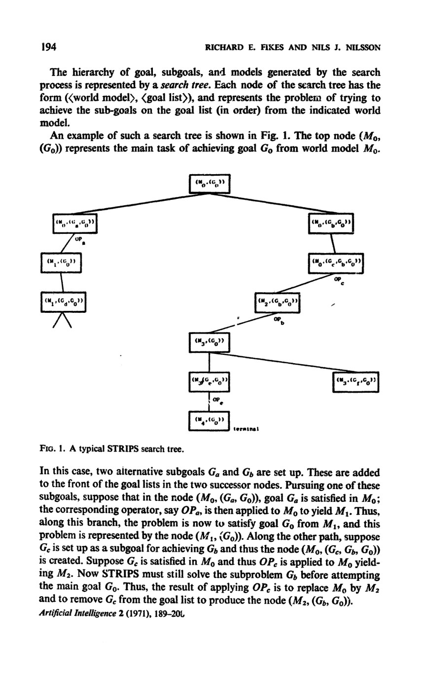 A page of Fikes and Nilsson's 1971 STRIPS paper.