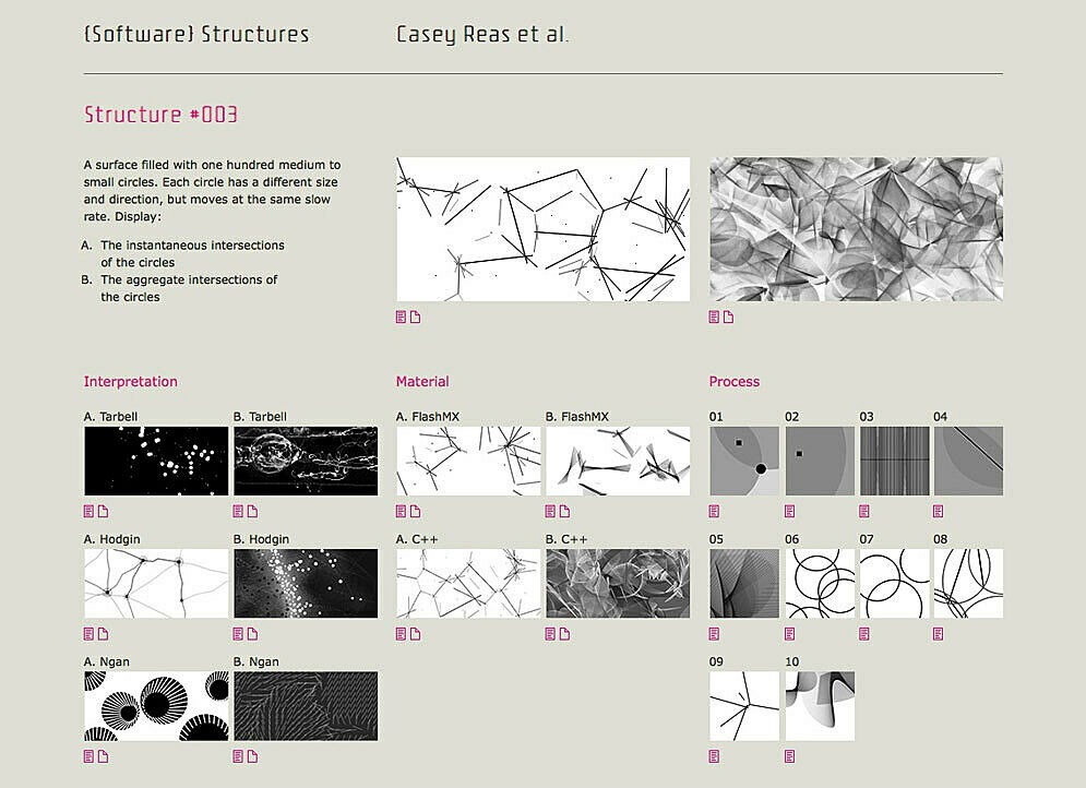 {Software} Structures by Casey Reas, Jared Tarbell, Robert Hodgin and William Ngan