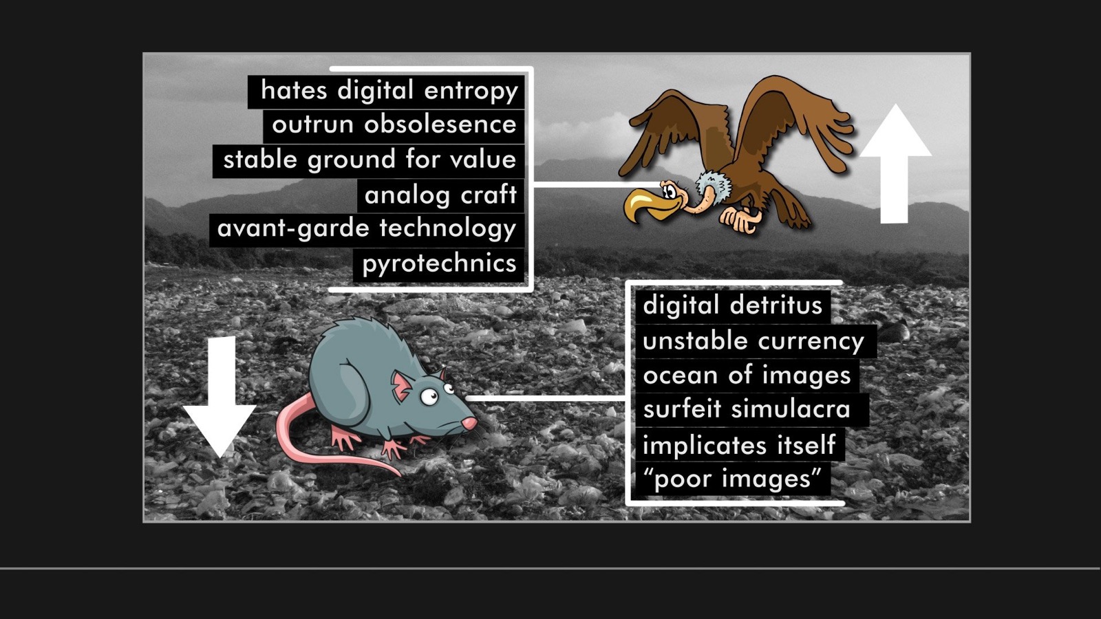 A frame from Alan Warburton's video essay Spectacle, Speculation, Spam (2016): a grey rendered landscape with a mouse and a griffin, captioned with opposing lists -- “analog craft, pyrotechnics, avant-garde technology” against “digital detritus, unstable currency, ocean of images.”