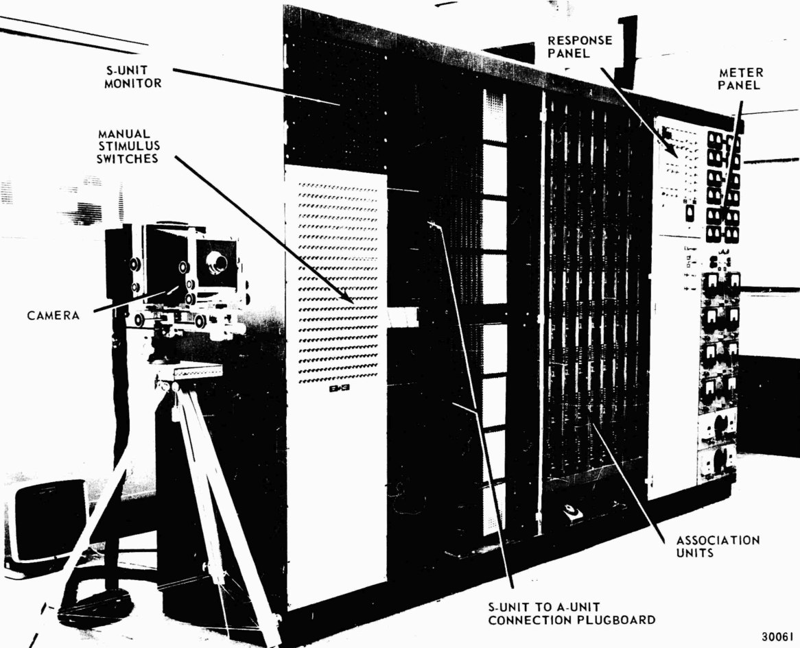 A diagram of the Mark I Perceptron from its 1960 operator’s manual: the kind of learning machine Perceptrons was read as ruling out.