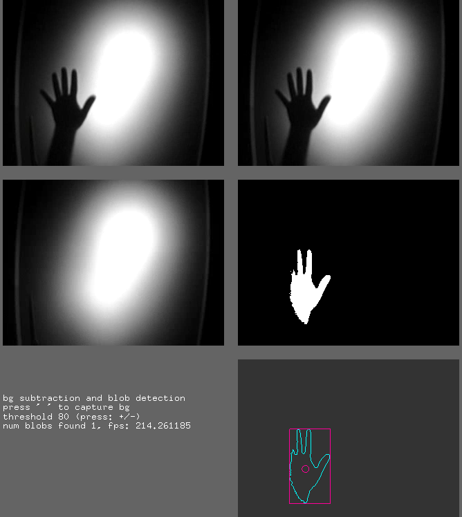 Zach Lieberman releases OpenFrameworks v0.01